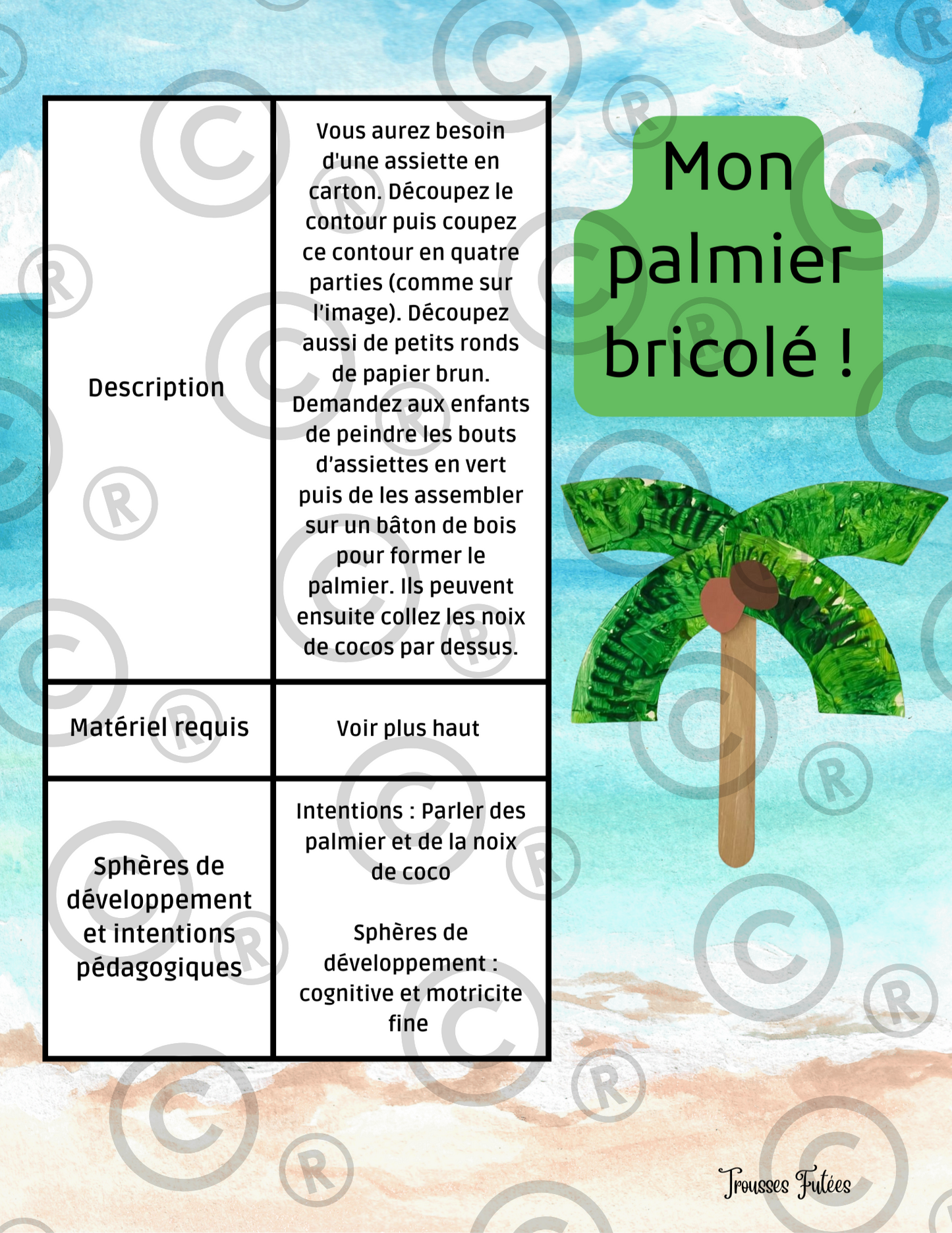 Les voyages - 55 pages