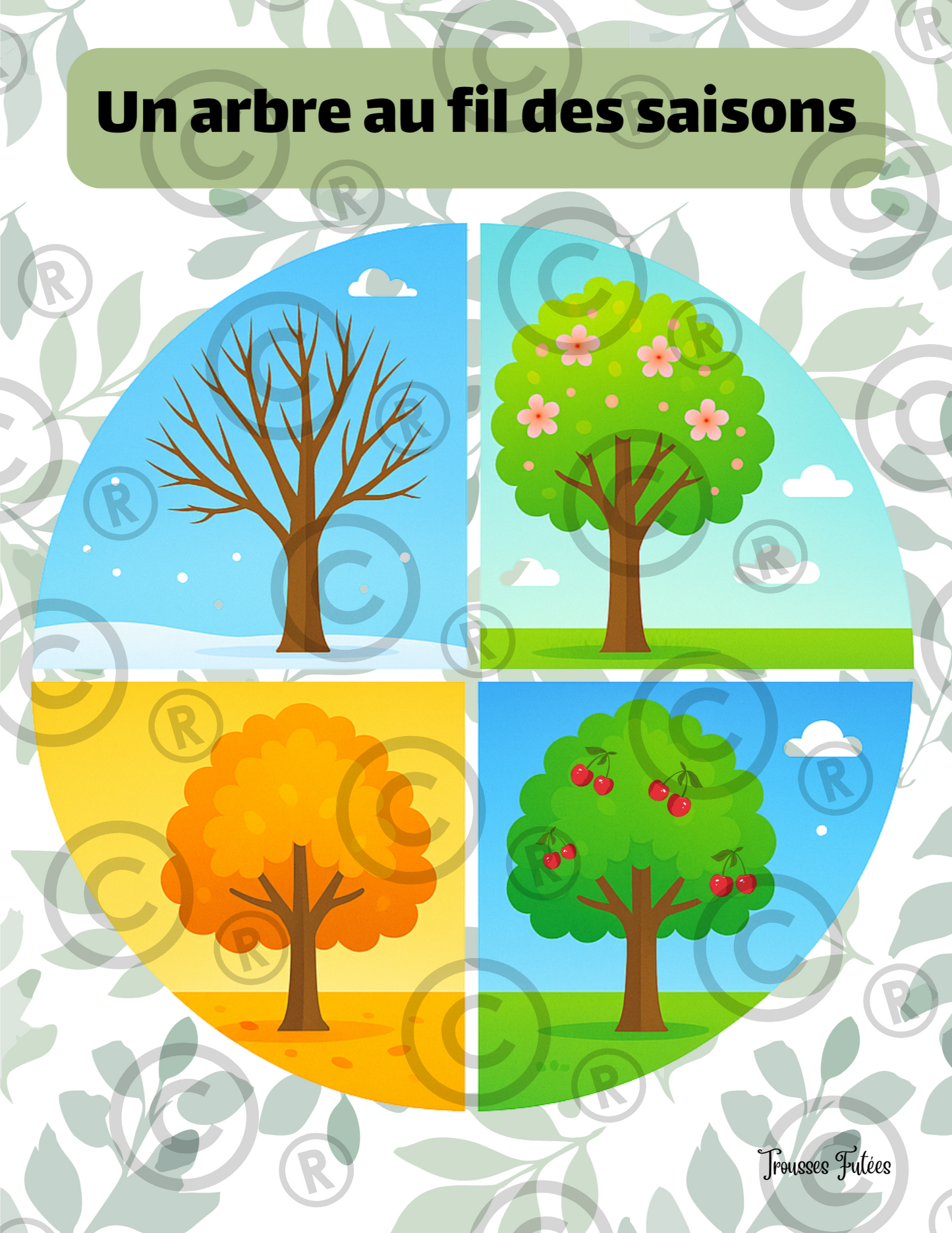 Les arbres - 45 pages