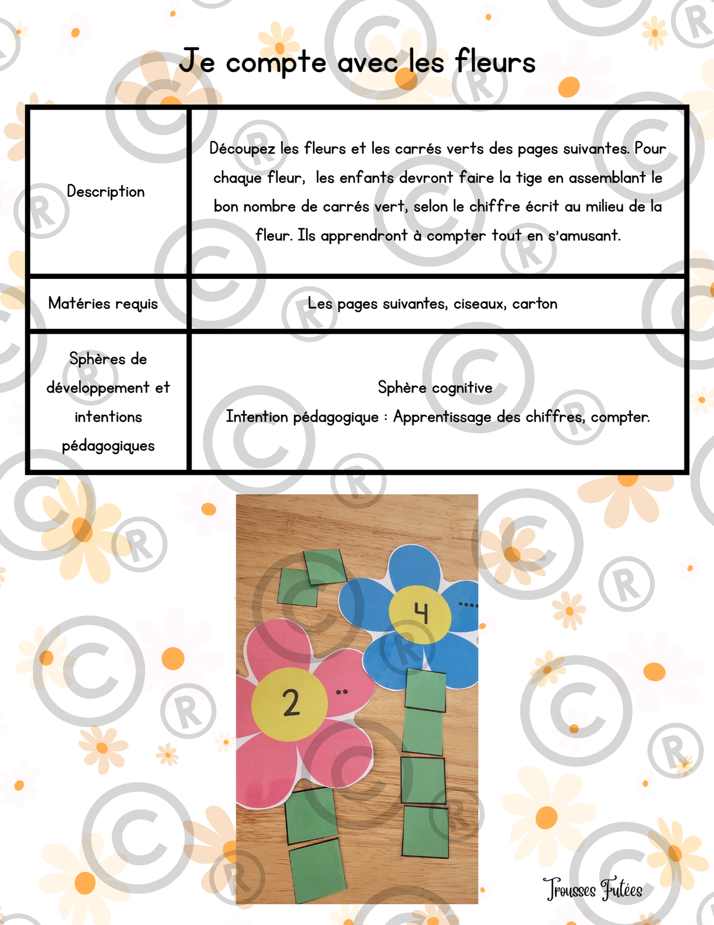 Le jardinage - 52 pages