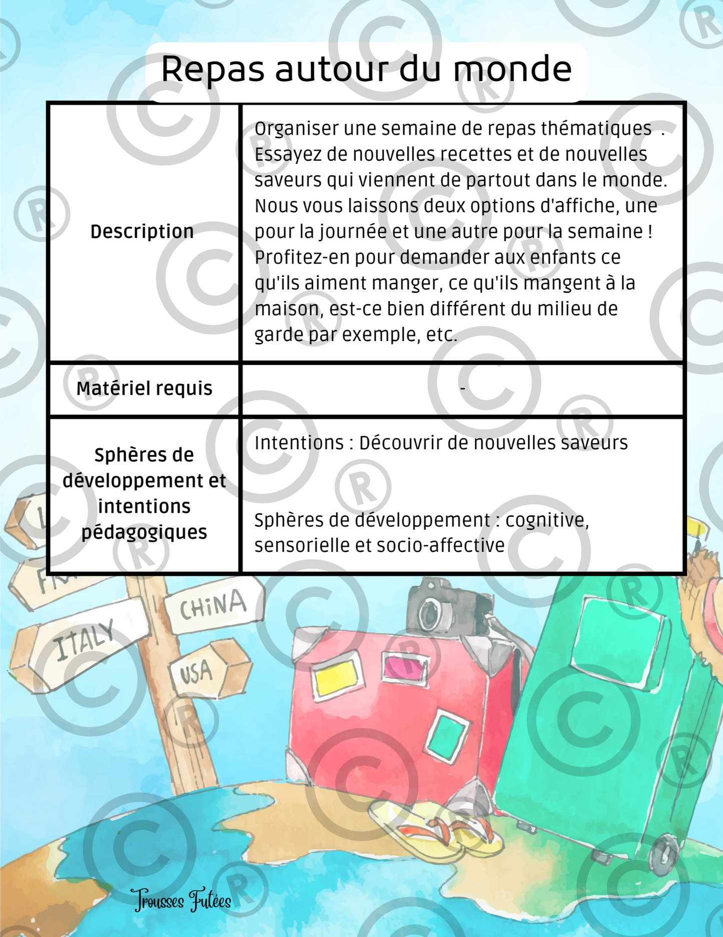 Les voyages - 55 pages